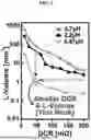 Fig. 06 - HYBRID SINGLE MODE BUCK BOOST CONVERTER