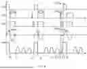 Fig. 07 - HALF-BRIDGE FLYBACK CONVERTER, CONTROL METHOD AND CONTROL CIRCUIT
