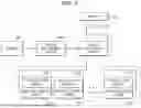 Fig. 07 - APPARATUS FOR MANAGING SOLAR MODULES