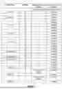 Fig. 08 - INTERFERENCE MITIGATION PILOT DESIGN