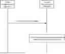 Fig. 01 - COMMUNICATION METHOD AND RELATED DEVICE