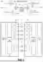 Fig. 02 - SYNCHRONIZED TWO-WAY DIRECT CURRENT (DC) DATA-BUS-INVERSION ENCODING FOR SIMULTANEOUS BI-DIRECTIONAL SIGNALING