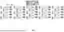 Fig. 08 - SHA3 CORE FOR LATTICE-BASED CRYPTOGRAPHY