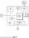 Fig. 19 - SHA3 CORE FOR LATTICE-BASED CRYPTOGRAPHY