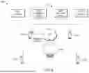Fig. 07 - DEVICE, METHOD AND SYSTEM FOR COMMUNICATION BETWEEN DEVICES IN THE ABSENCE OF TIME SYNCHRONIZATION