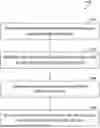 Fig. 01 - SYSTEMS AND METHODS FOR SECURELY MANAGING AND PROCESSING SEGMENTED DATA