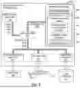 Fig. 03 - SYSTEMS AND METHODS FOR SECURELY MANAGING AND PROCESSING SEGMENTED DATA