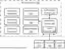 Fig. 01 - System and Method for Hierarchical Spectral Landmark Graphs in Cognitive Manifolds