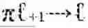 Fig. 08 - System and Method for Hierarchical Spectral Landmark Graphs in Cognitive Manifolds