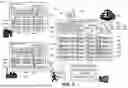 Fig. 03 - ELECTRONIC DEPOSIT BOX FOR DATA PROTECTION AND STORAGE