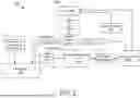 Fig. 03 - SYSTEMS AND METHODS FOR PROVIDING CHAT INTERFACES TO CONVERSATIONS