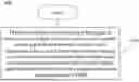 Fig. 01 - SIGNAL PROCESSING METHOD, TRANSMIT-END DEVICE, AND RECEIVE-END DEVICE