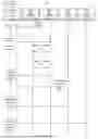 Fig. 01 - SMOOTH DISTRIBUTION OF DATASETS IN A MESH NETWORK