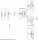 Fig. 02 - SMOOTH DISTRIBUTION OF DATASETS IN A MESH NETWORK