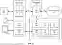 Fig. 04 - CONTAINERIZATION OF TELECOMMUNICATION NETWORK FUNCTIONS