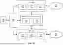 Fig. 08 - CONTAINERIZATION OF TELECOMMUNICATION NETWORK FUNCTIONS