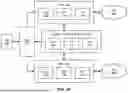 Fig. 09 - CONTAINERIZATION OF TELECOMMUNICATION NETWORK FUNCTIONS