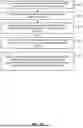 Fig. 28 - CONTAINERIZATION OF TELECOMMUNICATION NETWORK FUNCTIONS