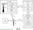 Fig. 30 - CONTAINERIZATION OF TELECOMMUNICATION NETWORK FUNCTIONS