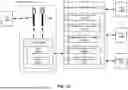 Fig. 32 - CONTAINERIZATION OF TELECOMMUNICATION NETWORK FUNCTIONS