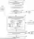 Fig. 01 - COMMUNICATION REFINEMENT USING JOINT MIXED INTEGER PROGRAMMING AND LINEAR PROGRAMMING