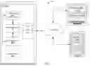 Fig. 02 - COMMUNICATION REFINEMENT USING JOINT MIXED INTEGER PROGRAMMING AND LINEAR PROGRAMMING