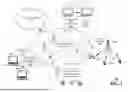 Fig. 02 - SYSTEMS AND METHODS FOR ON-DEMAND CLOUD INTERFACES MONITORING