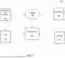 Fig. 02 - SYSTEMS AND METHODS FOR WIRELESS NETWORK MANAGEMENT