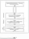 Fig. 08 - SYSTEMS AND METHODS FOR WIRELESS NETWORK MANAGEMENT