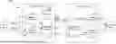 Fig. 01 - METHOD FOR DYNAMIC MULTIHOMING FOR RELIABLE DATA TRANSMISSION