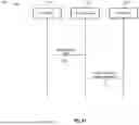 Fig. 50 - SYNCHRONIZING A SASE NETWORK THROUGH DELTA TRANSMISSION