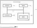 Fig. 02 - BIASED RESPONSE TO CONNECTION PROBE FOR LOAD BALANCING