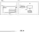 Fig. 44 - BIASED RESPONSE TO CONNECTION PROBE FOR LOAD BALANCING
