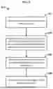 Fig. 06 - METHODS AND SYSTEMS FOR DELAYING MESSAGE NOTIFICATIONS