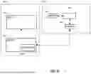 Fig. 45 - DYNAMIC SECURE ACCESS POLICY GENERATION BASED ON NETWORK TRAFFIC
