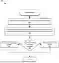 Fig. 01 - IDENTIFYING ANOMALOUS ACTIVITIES IN A CLOUD COMPUTING ENVIRONMENT