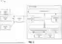 Fig. 02 - IDENTIFYING ANOMALOUS ACTIVITIES IN A CLOUD COMPUTING ENVIRONMENT