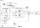Fig. 03 - IDENTIFYING ANOMALOUS ACTIVITIES IN A CLOUD COMPUTING ENVIRONMENT