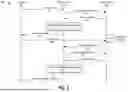 Fig. 04 - IDENTIFYING ANOMALOUS ACTIVITIES IN A CLOUD COMPUTING ENVIRONMENT