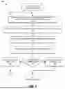 Fig. 05 - IDENTIFYING ANOMALOUS ACTIVITIES IN A CLOUD COMPUTING ENVIRONMENT