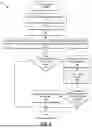 Fig. 06 - IDENTIFYING ANOMALOUS ACTIVITIES IN A CLOUD COMPUTING ENVIRONMENT