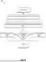 Fig. 07 - IDENTIFYING ANOMALOUS ACTIVITIES IN A CLOUD COMPUTING ENVIRONMENT