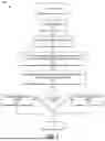 Fig. 08 - IDENTIFYING ANOMALOUS ACTIVITIES IN A CLOUD COMPUTING ENVIRONMENT