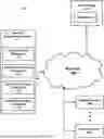 Fig. 01 - ASSESSING VIABILITY OF NEW APPLICATIONS DURING NETWORK CONFIGURATION