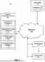 Fig. 02 - ASSESSING VIABILITY OF NEW APPLICATIONS DURING NETWORK CONFIGURATION