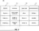 Fig. 04 - ASSESSING VIABILITY OF NEW APPLICATIONS DURING NETWORK CONFIGURATION