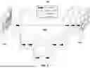 Fig. 06 - ASSESSING VIABILITY OF NEW APPLICATIONS DURING NETWORK CONFIGURATION
