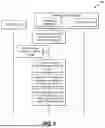 Fig. 07 - INHERITING SECURITY RISKS FOR CLOUD ENTITIES IN A CLOUD COMPUTING SYSTEM