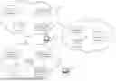 Fig. 01 - TECHNIQUES FOR AGENTLESS DETECTION OF SENSITIVE DATA ON MANAGED DATABASES