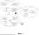 Fig. 02 - TECHNIQUES FOR AGENTLESS DETECTION OF SENSITIVE DATA ON MANAGED DATABASES